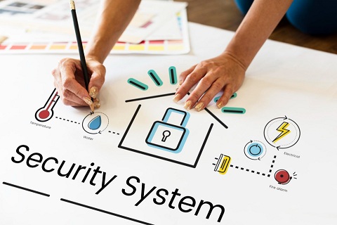How is Having a Security System for Your Home a Risk Management Strategy?